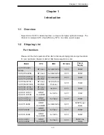 Preview for 7 page of Supero SC743i-465B User Manual