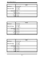 Preview for 54 page of Supero SC743i-465B User Manual