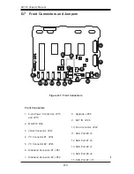 Preview for 68 page of Supero SC743i-465B User Manual