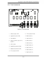 Preview for 87 page of Supero SC743i-465B User Manual