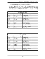 Preview for 85 page of Supero SC748TQ-R1200B User Manual