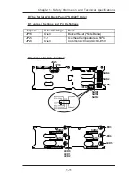 Preview for 11 page of Supero SC822i User Manual