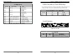 Preview for 54 page of Supero SC825TQ-560LP User Manual