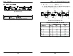 Preview for 60 page of Supero SC825TQ-560LP User Manual