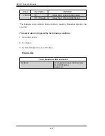 Preview for 78 page of Supero SC825TQ-560LPV User Manual