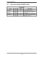 Preview for 58 page of Supero SC836E1-R800B User Manual