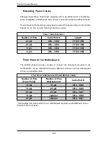 Preview for 62 page of Supero SC836E1-R800B User Manual