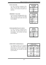 Preview for 103 page of Supero SC836E1-R800B User Manual