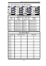 Preview for 111 page of Supero SC836E1-R800B User Manual