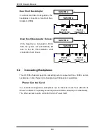 Preview for 46 page of Supero SC836E1 - R800V(B) User Manual