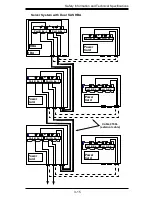 Preview for 93 page of Supero SC836E1 - R800V(B) User Manual