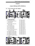 Preview for 101 page of Supero SC836E1 - R800V(B) User Manual