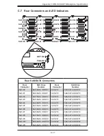 Preview for 70 page of Supero SC846E1-R900 User Manual