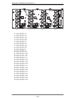 Preview for 59 page of Supero SC846TQ-900B User Manual