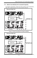 Preview for 67 page of Supero SC847 Series User Manual