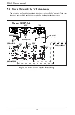 Preview for 68 page of Supero SC847 Series User Manual