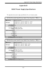 Preview for 75 page of Supero SC847 Series User Manual