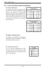 Preview for 80 page of Supero SC847 Series User Manual