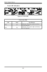 Preview for 84 page of Supero SC847 Series User Manual