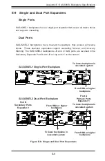 Preview for 105 page of Supero SC847 Series User Manual