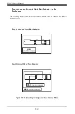 Preview for 108 page of Supero SC847 Series User Manual