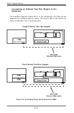 Preview for 110 page of Supero SC847 Series User Manual