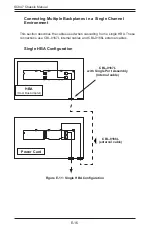 Preview for 112 page of Supero SC847 Series User Manual