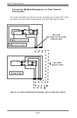 Preview for 114 page of Supero SC847 Series User Manual