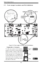 Preview for 124 page of Supero SC847 Series User Manual