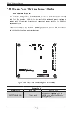 Preview for 130 page of Supero SC847 Series User Manual