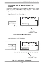 Preview for 133 page of Supero SC847 Series User Manual