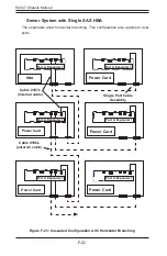 Preview for 140 page of Supero SC847 Series User Manual