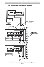 Preview for 141 page of Supero SC847 Series User Manual