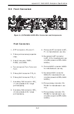 Preview for 145 page of Supero SC847 Series User Manual