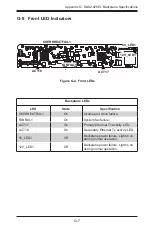 Preview for 149 page of Supero SC847 Series User Manual