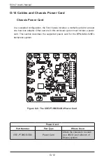 Preview for 154 page of Supero SC847 Series User Manual