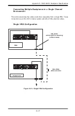 Preview for 159 page of Supero SC847 Series User Manual