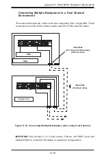 Preview for 161 page of Supero SC847 Series User Manual