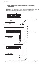 Preview for 164 page of Supero SC847 Series User Manual