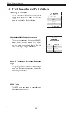 Preview for 168 page of Supero SC847 Series User Manual