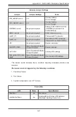 Preview for 171 page of Supero SC847 Series User Manual