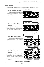 Preview for 175 page of Supero SC847 Series User Manual