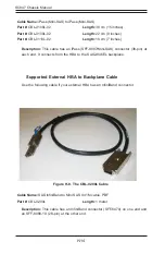 Preview for 178 page of Supero SC847 Series User Manual