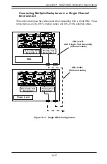 Preview for 181 page of Supero SC847 Series User Manual