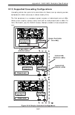 Preview for 185 page of Supero SC847 Series User Manual