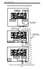 Preview for 186 page of Supero SC847 Series User Manual