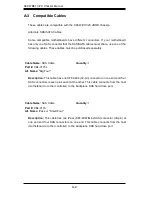 Preview for 72 page of Supero SC847BE1C series User Manual