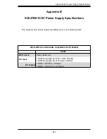 Preview for 75 page of Supero SC847BE1C series User Manual