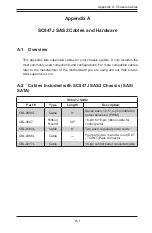 Preview for 59 page of Supero SC847E16-R1K28JBOD User Manual