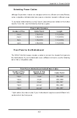 Preview for 61 page of Supero SC847E16-R1K28JBOD User Manual